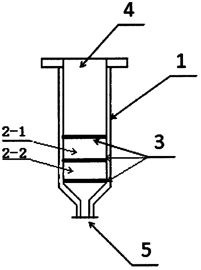 Sample pretreatment method for tea leaf pesticide residue detection and tea leaf purification column