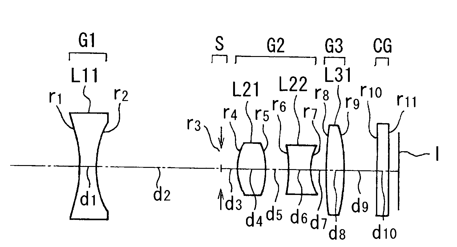 Optical filter, method of manufacturing optical filter, optical system, and imaging apparatus