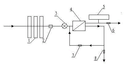 A combined type reverse-osmosis constant-pressure water purifier