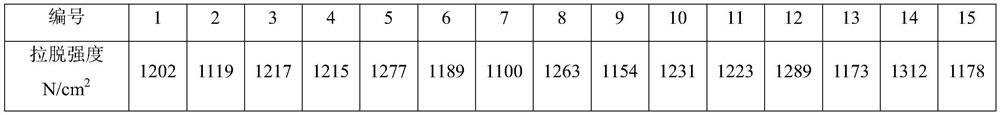 Ceramic plate binding force pull-off test method