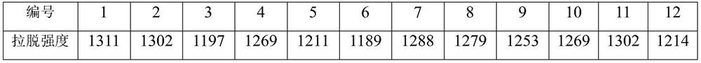 Ceramic plate binding force pull-off test method