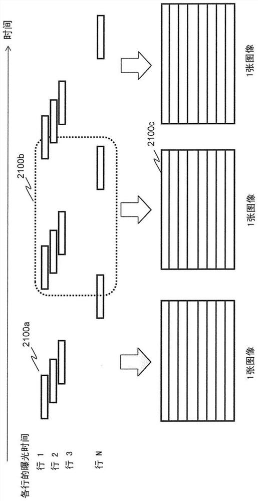 Transmission method, transmission device, and recording medium