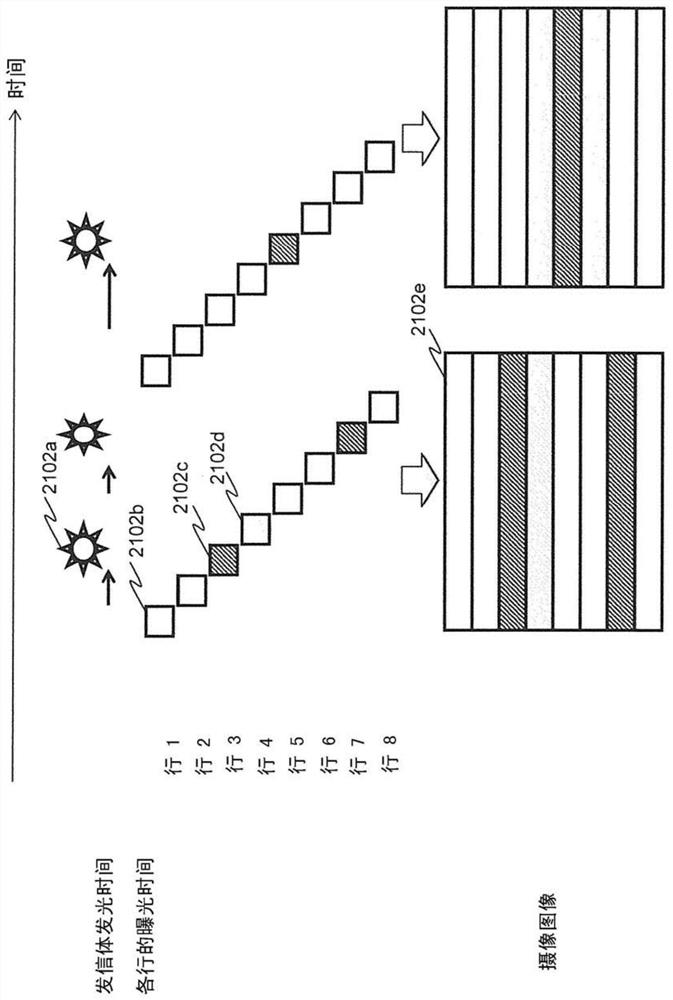 Transmission method, transmission device, and recording medium