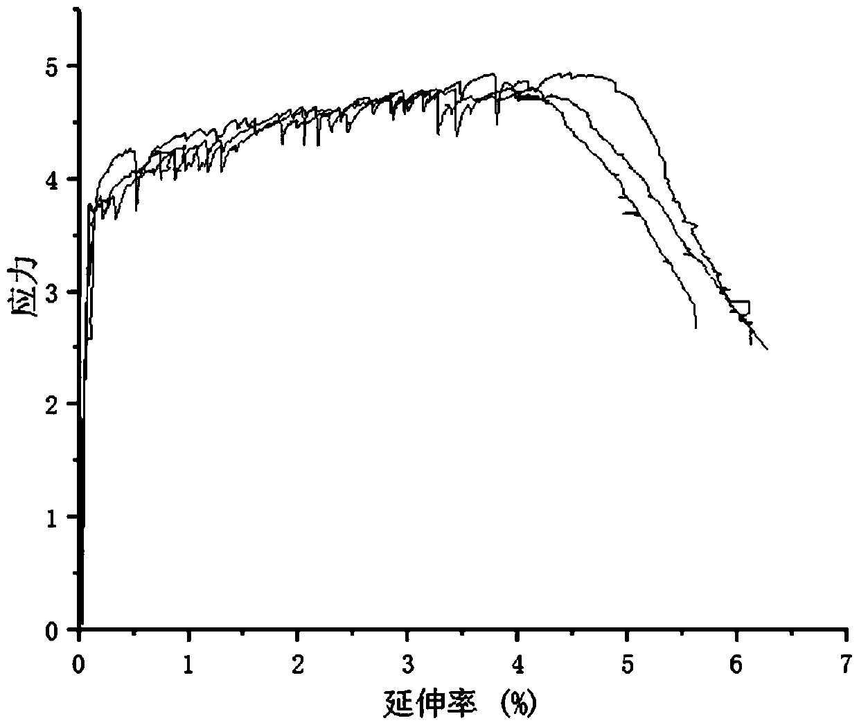 High-toughness cement-based composite material and preparation method thereof