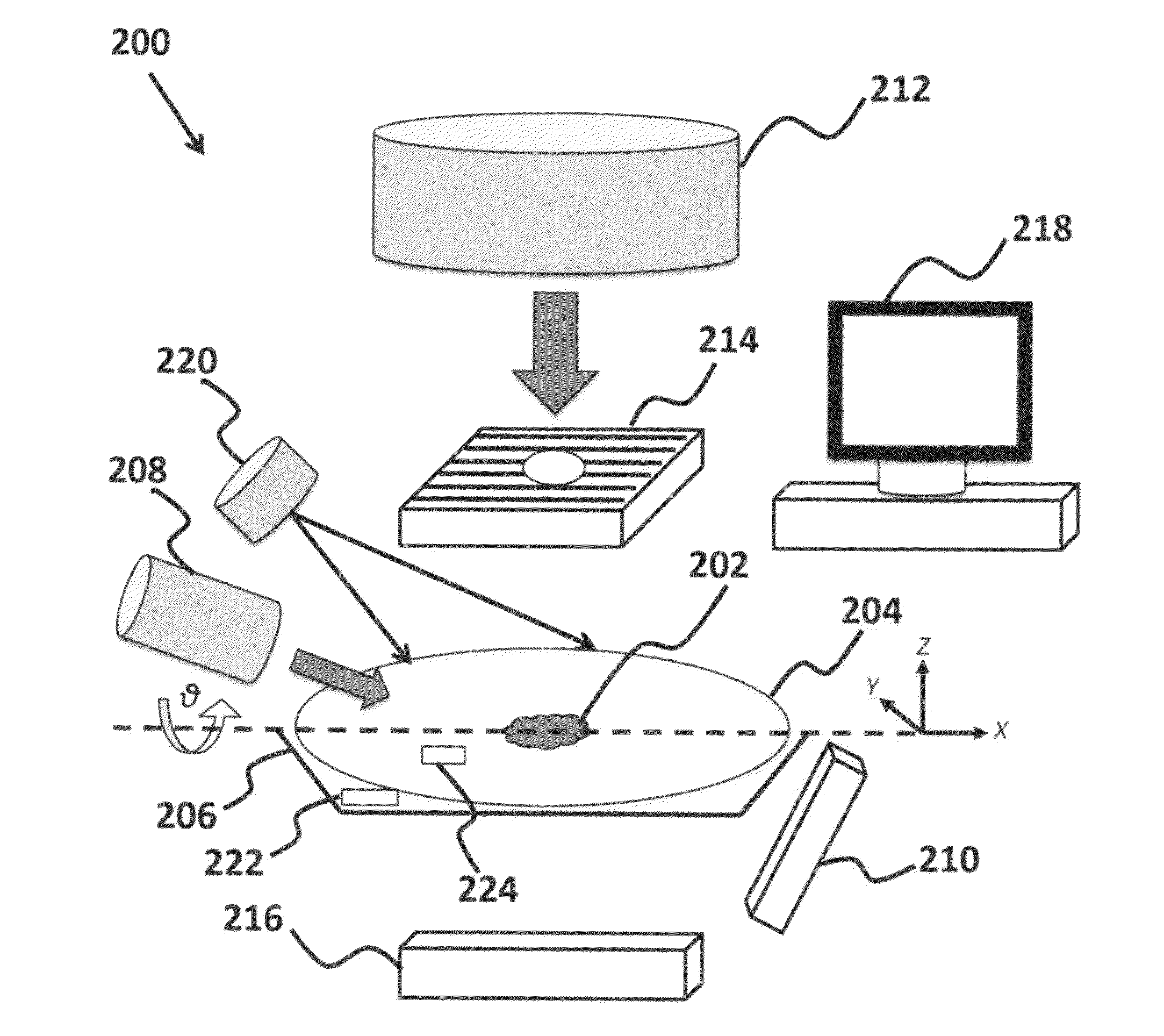 Method for reducing diagnostic radiation dose in image guided radiotherapy