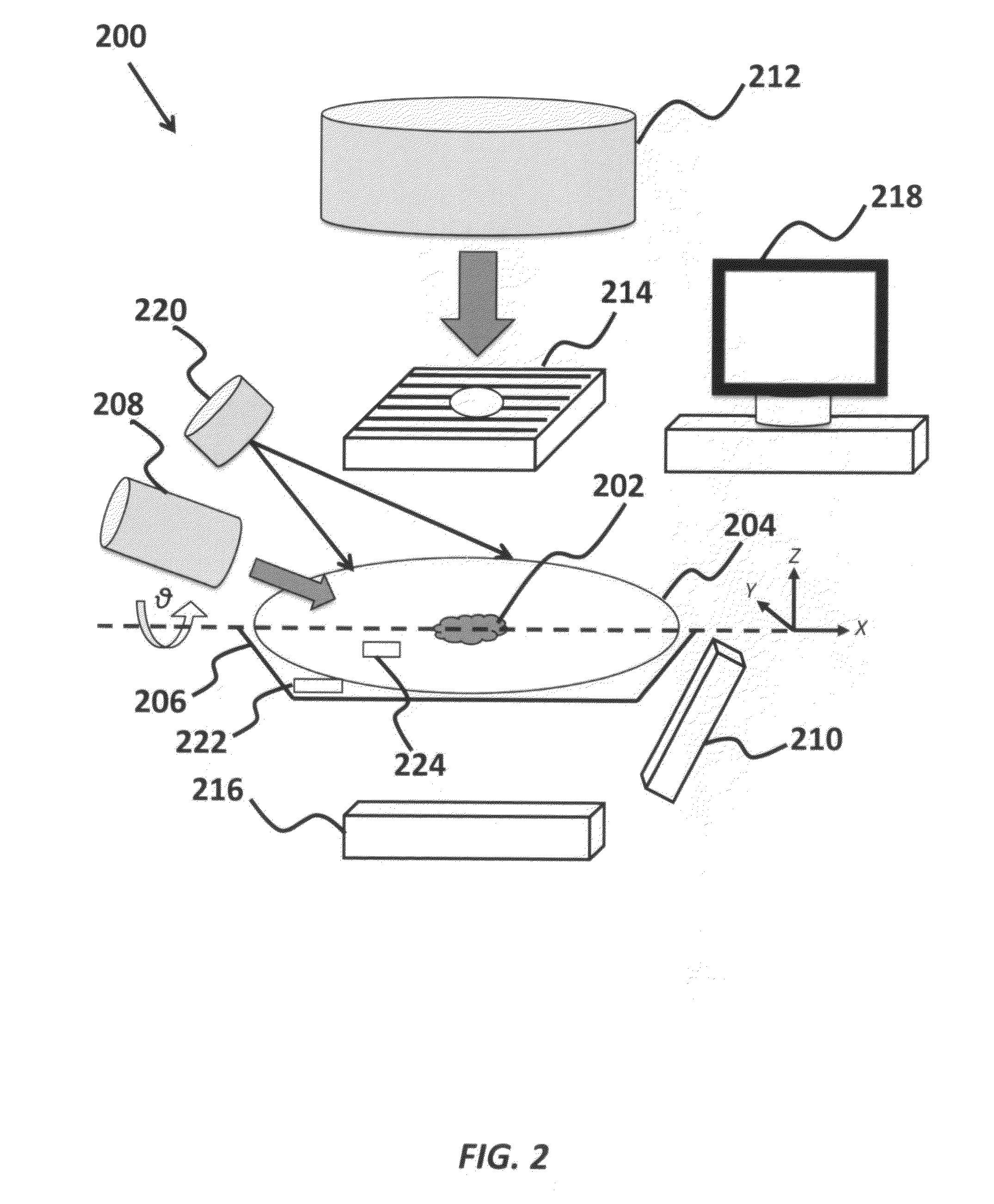 Method for reducing diagnostic radiation dose in image guided radiotherapy