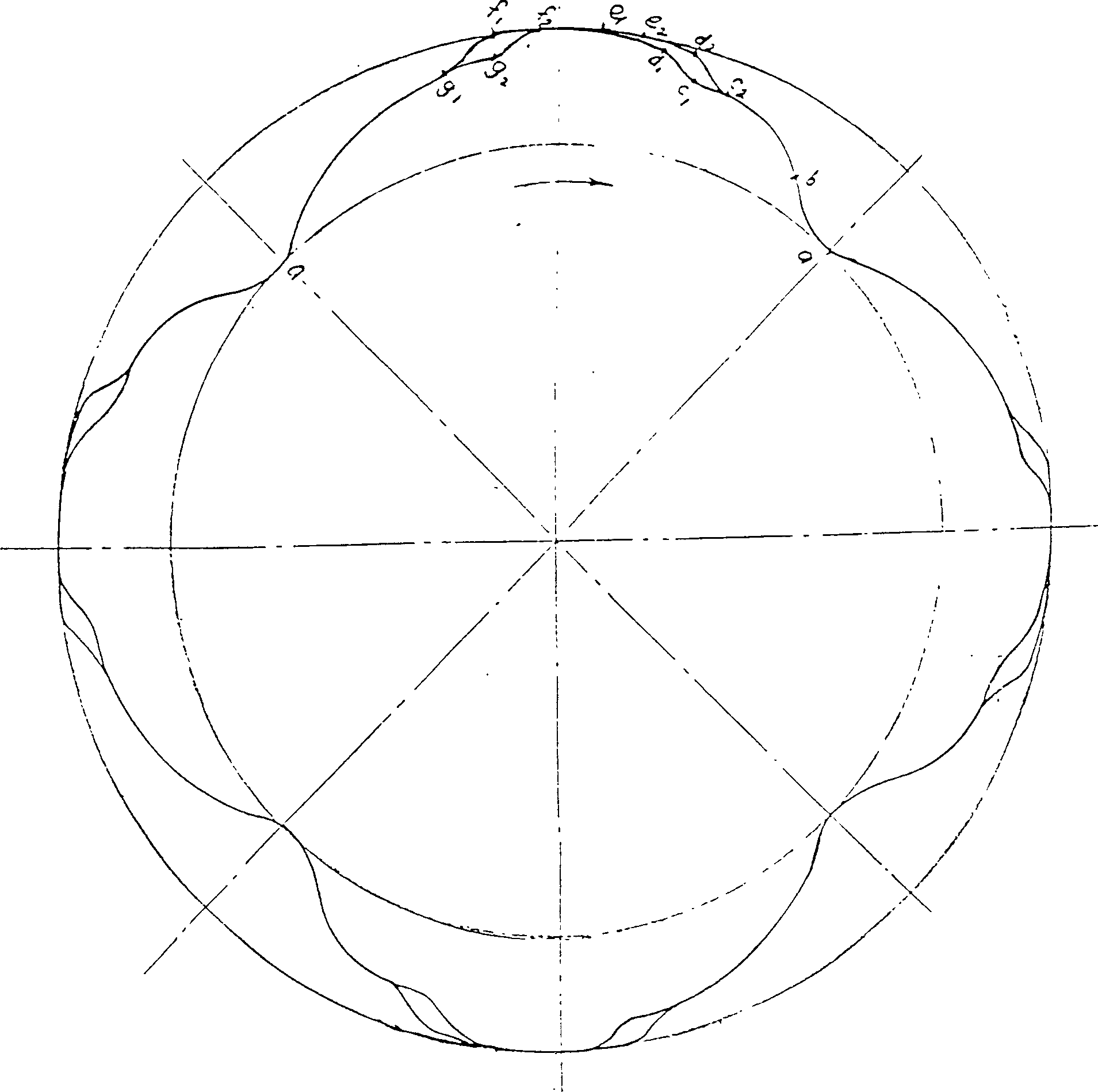 Hydraulic drive internal combustion engine