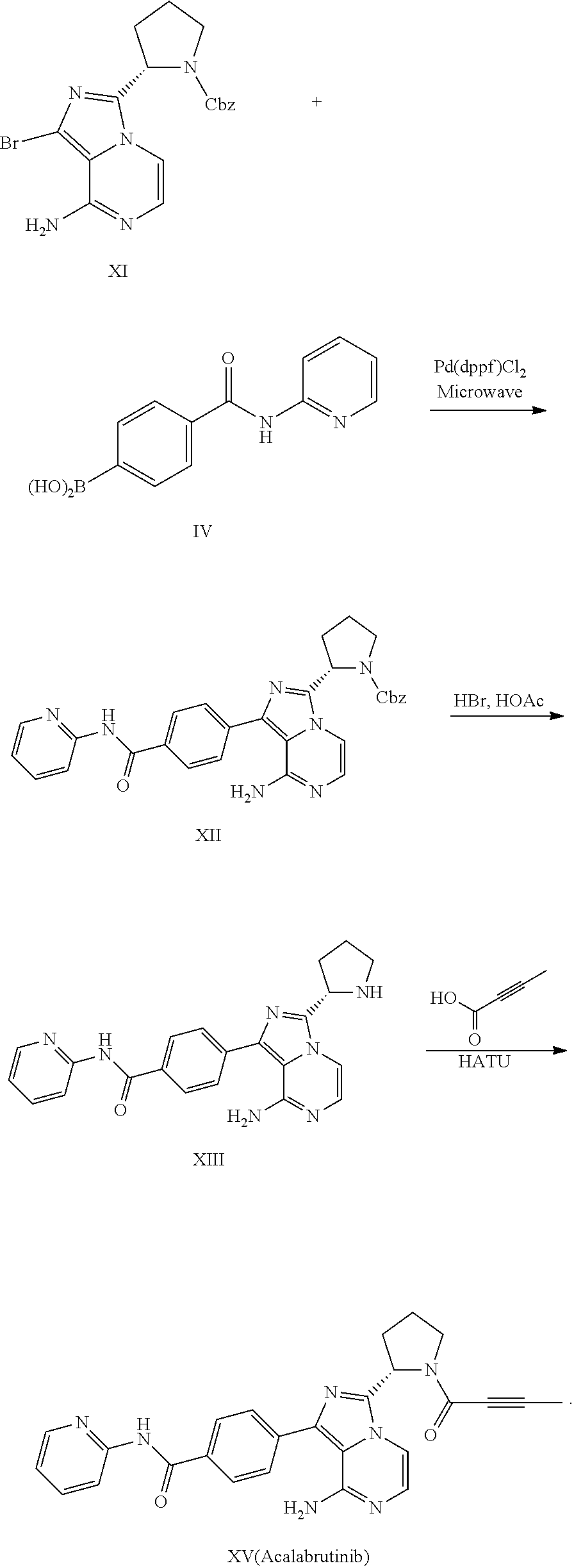 Processes to produce acalabrutinib