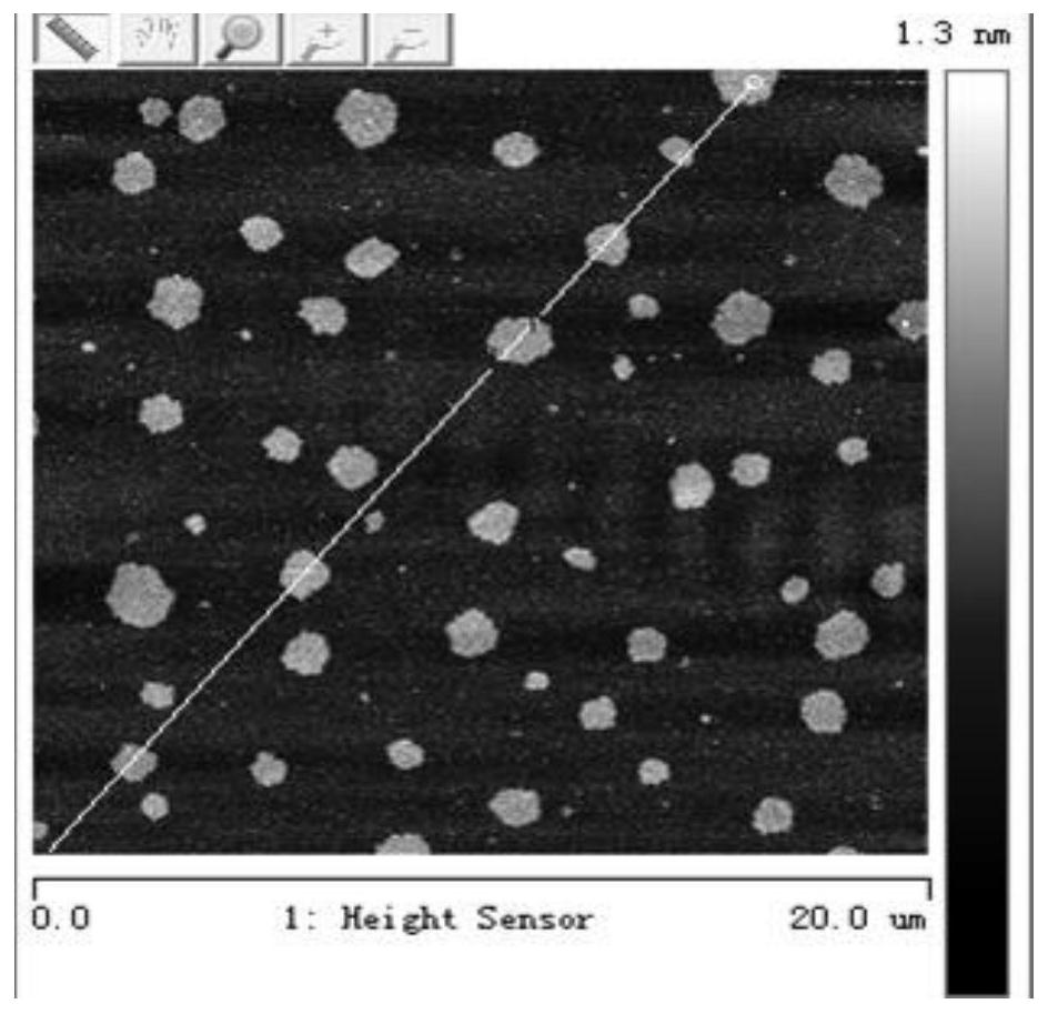 A kind of graphene-based fireproof plastic board and preparation method thereof