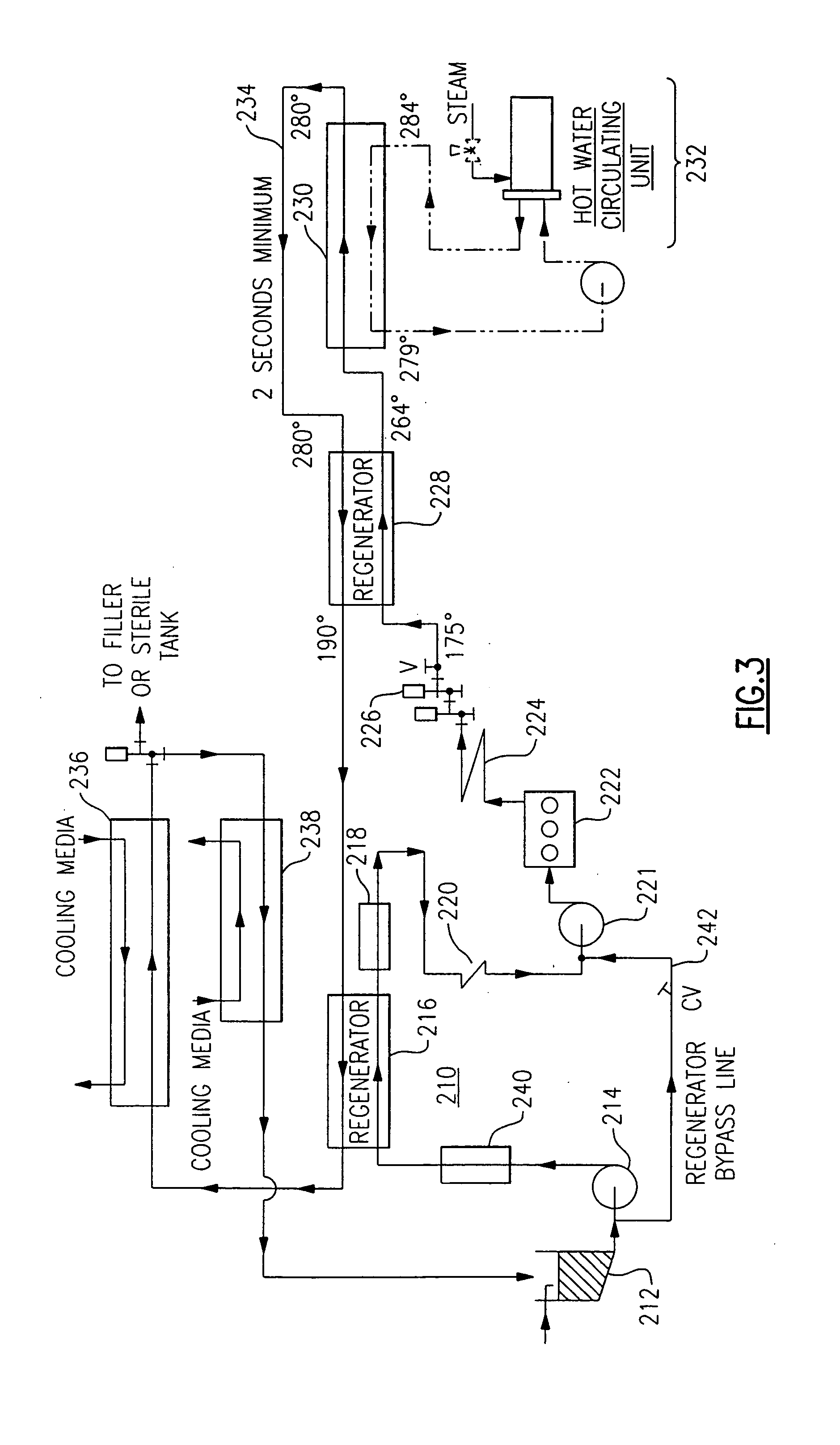 UHT pasteurizer with regeneration and ultra high temperature homogenization