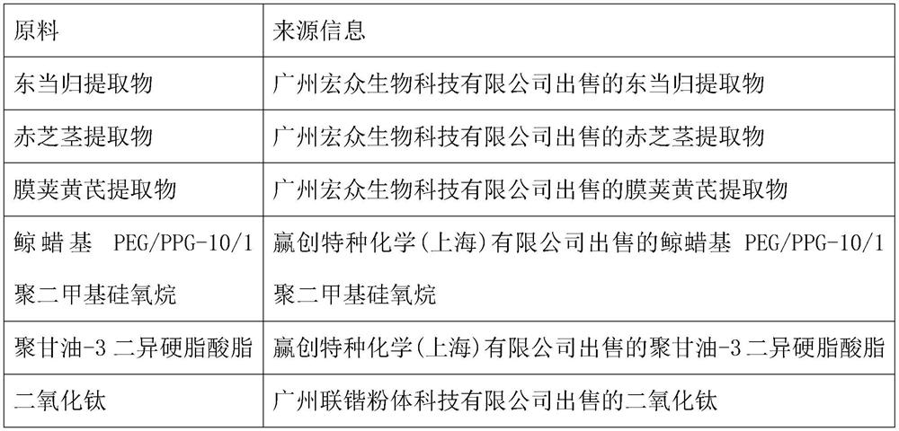 Liquid foundation and preparation method thereof