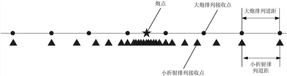 Surface-layer structure investigation method and apparatus thereof