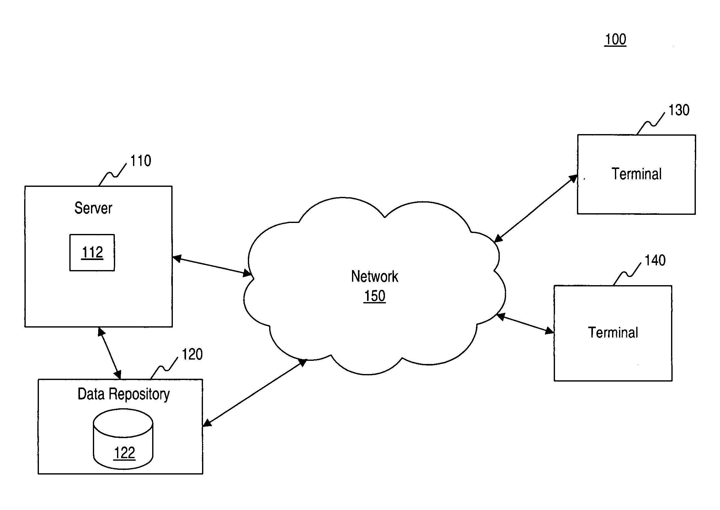 Systems and methods for analyzing documents