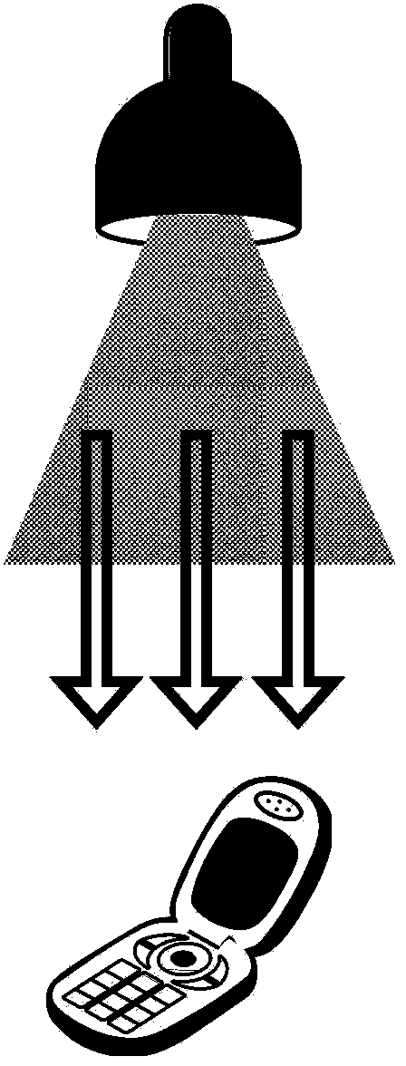 Indoor positioning method, device and system based on visible light and light source