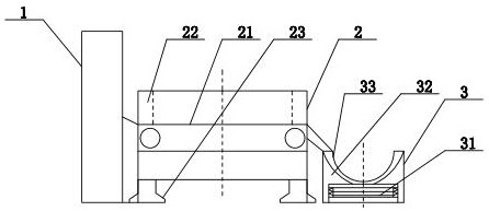 Building steel bar bending equipment