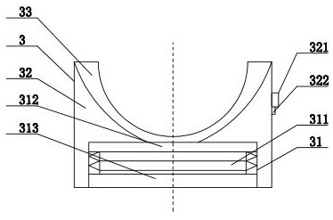 Building steel bar bending equipment