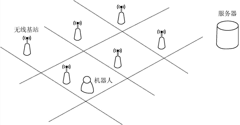 Robot map drafting and positioning method based on wireless base station and laser sensor as well as system thereof