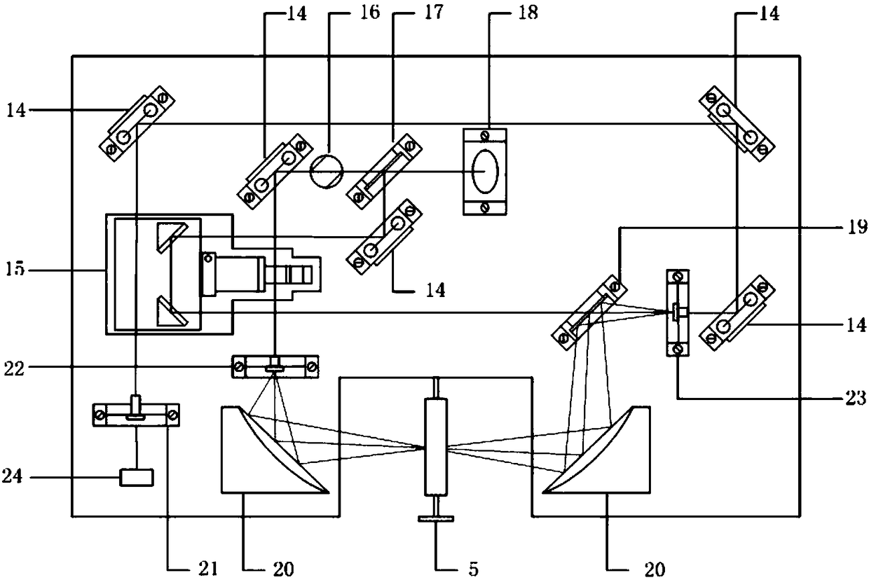 Rice new quality detection device and detection method based on visible light, near-infrared and terahertz fusion spectroscopy technology