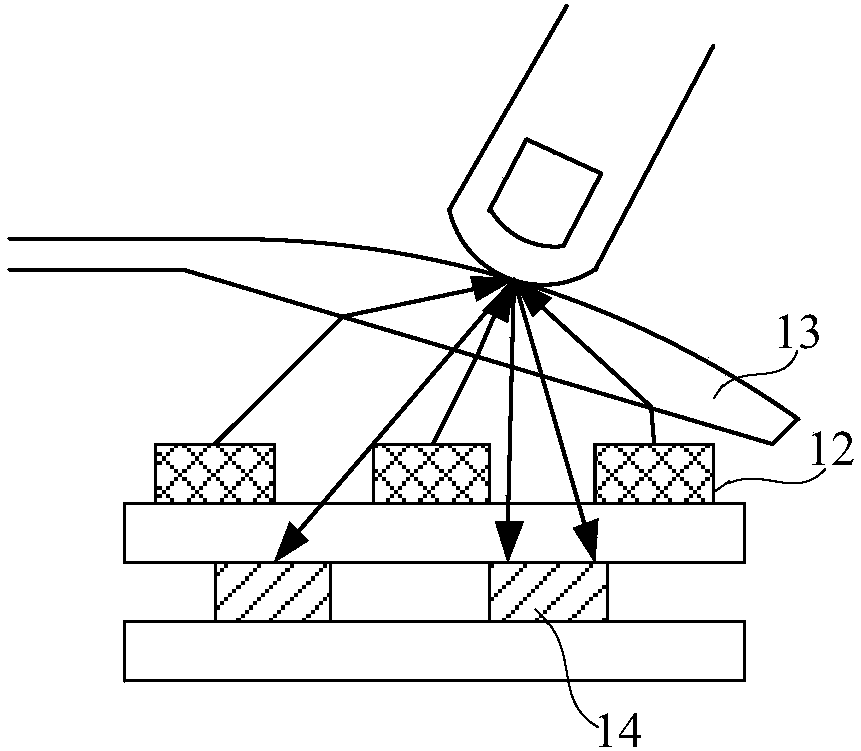 Display panel, fingerprint identification method thereof, program unlocking method thereof and display device