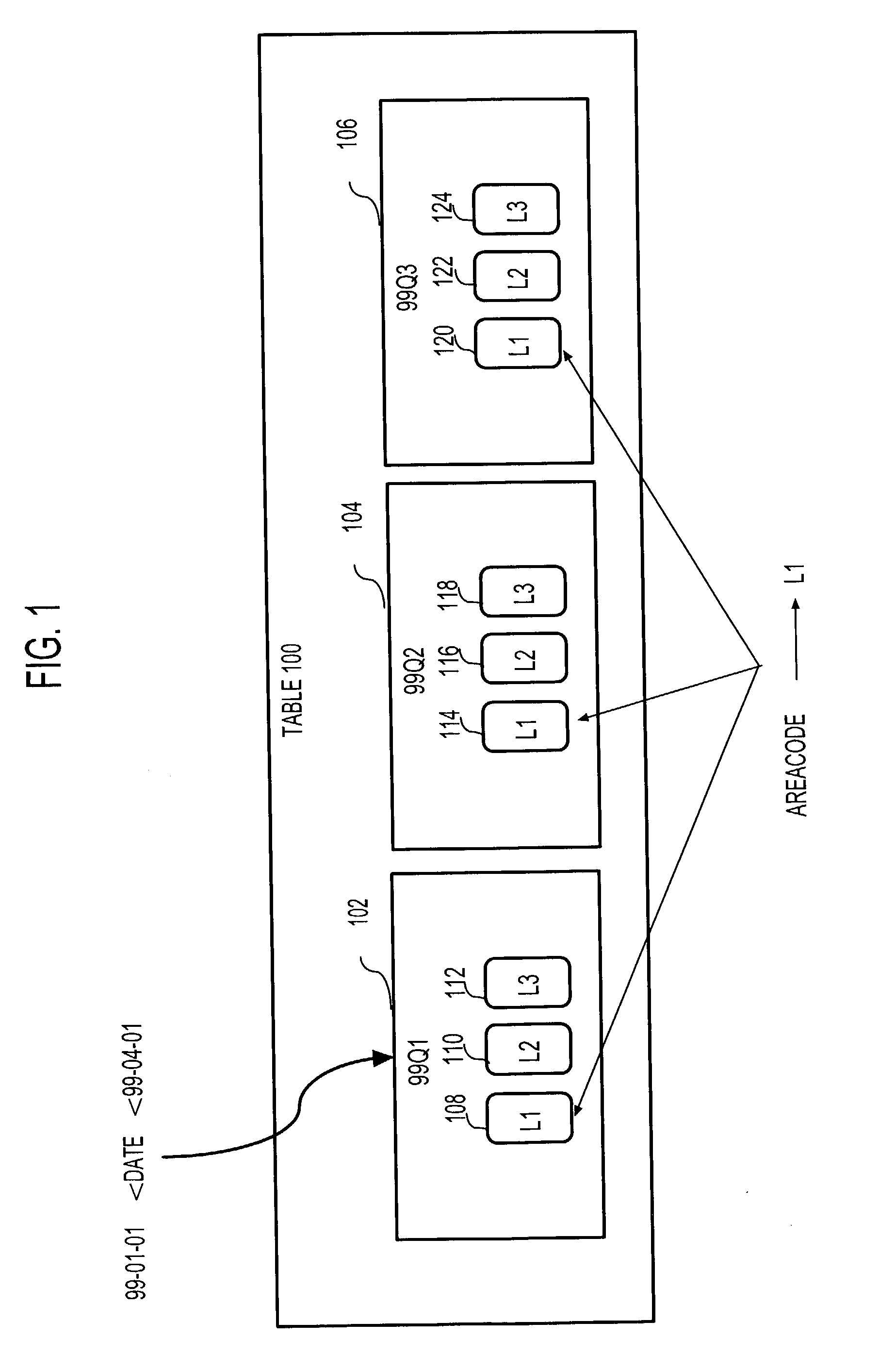 Methods for partitioning an object