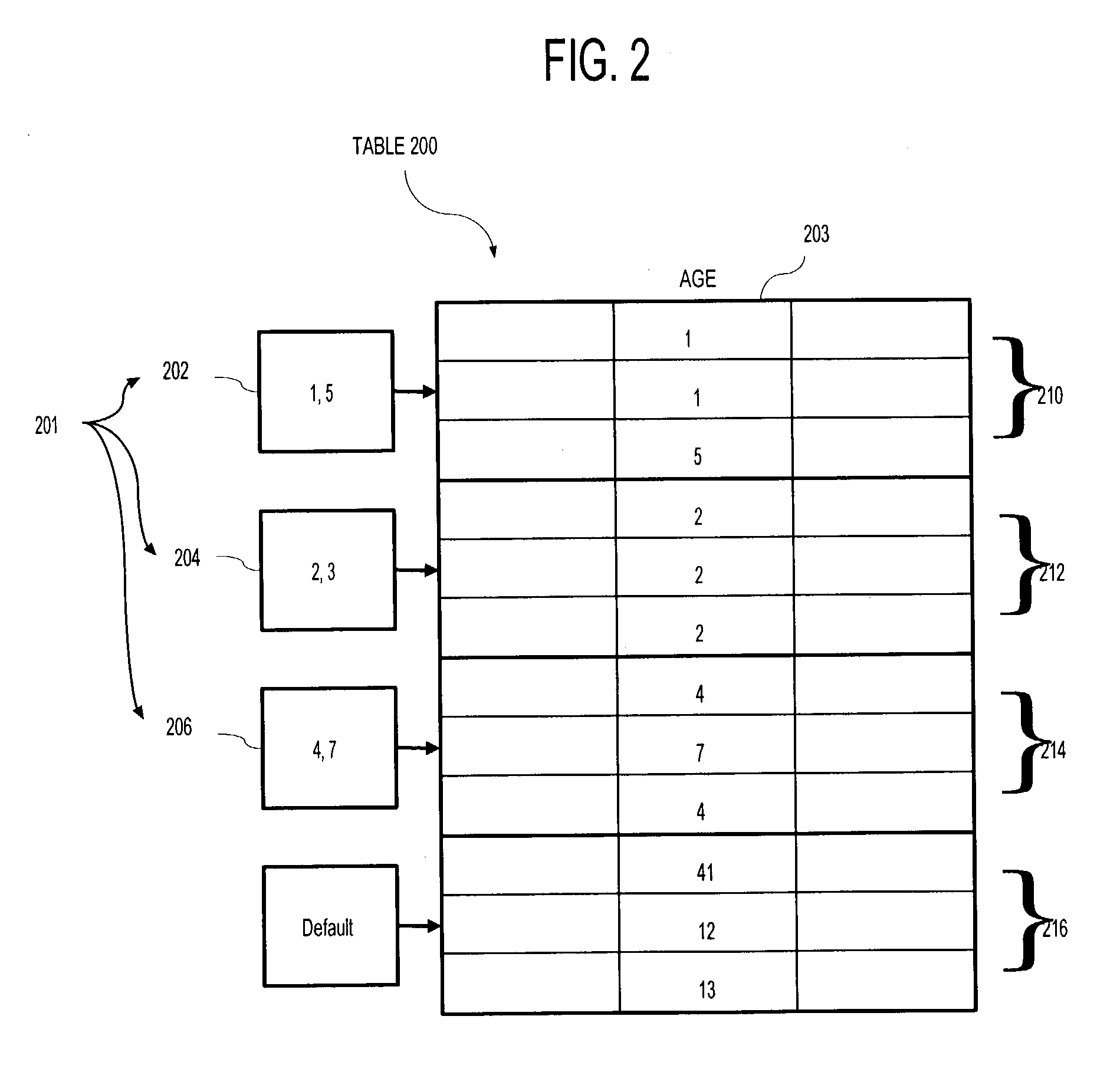 Methods for partitioning an object