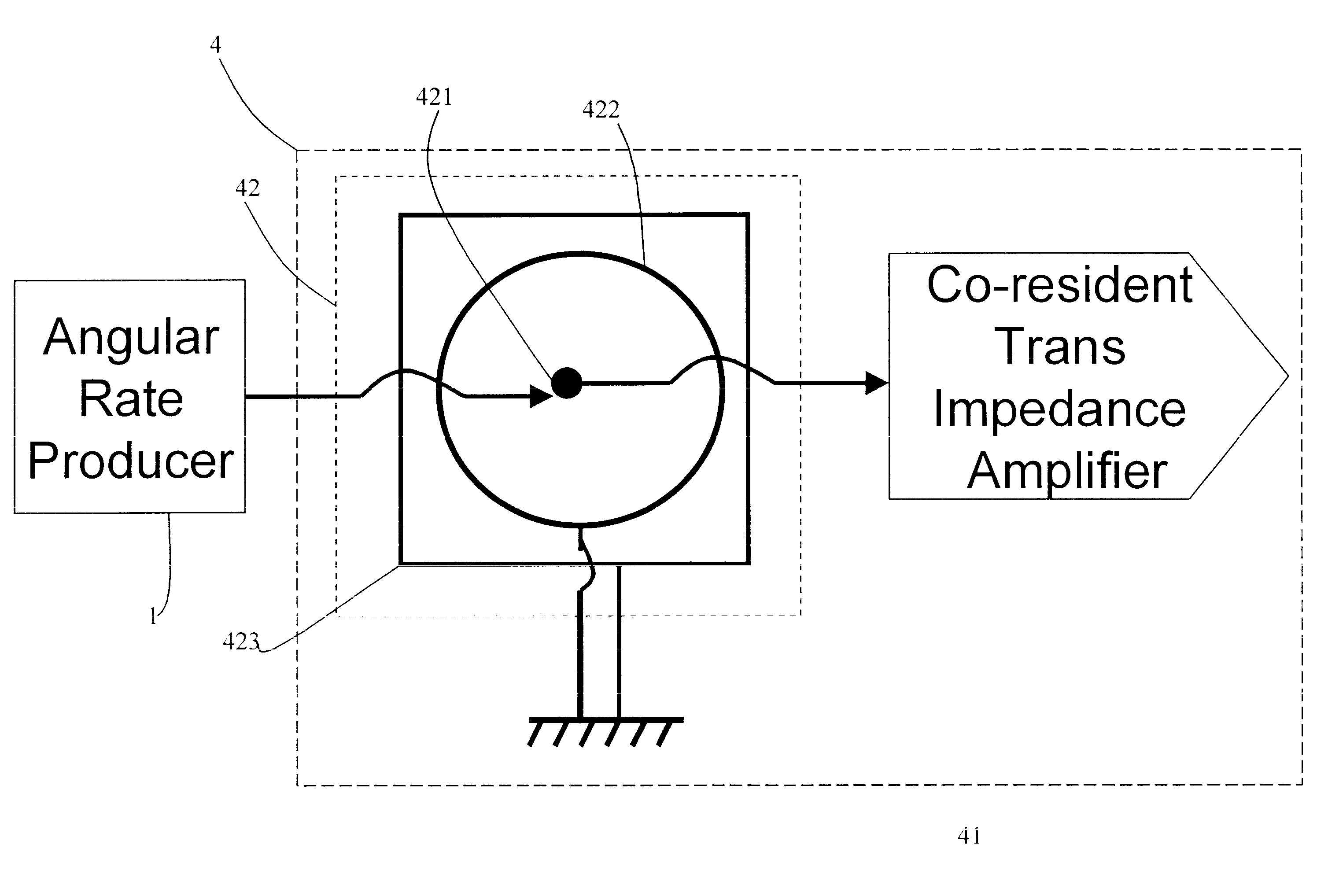 Angular rate amplifier with noise shield technology