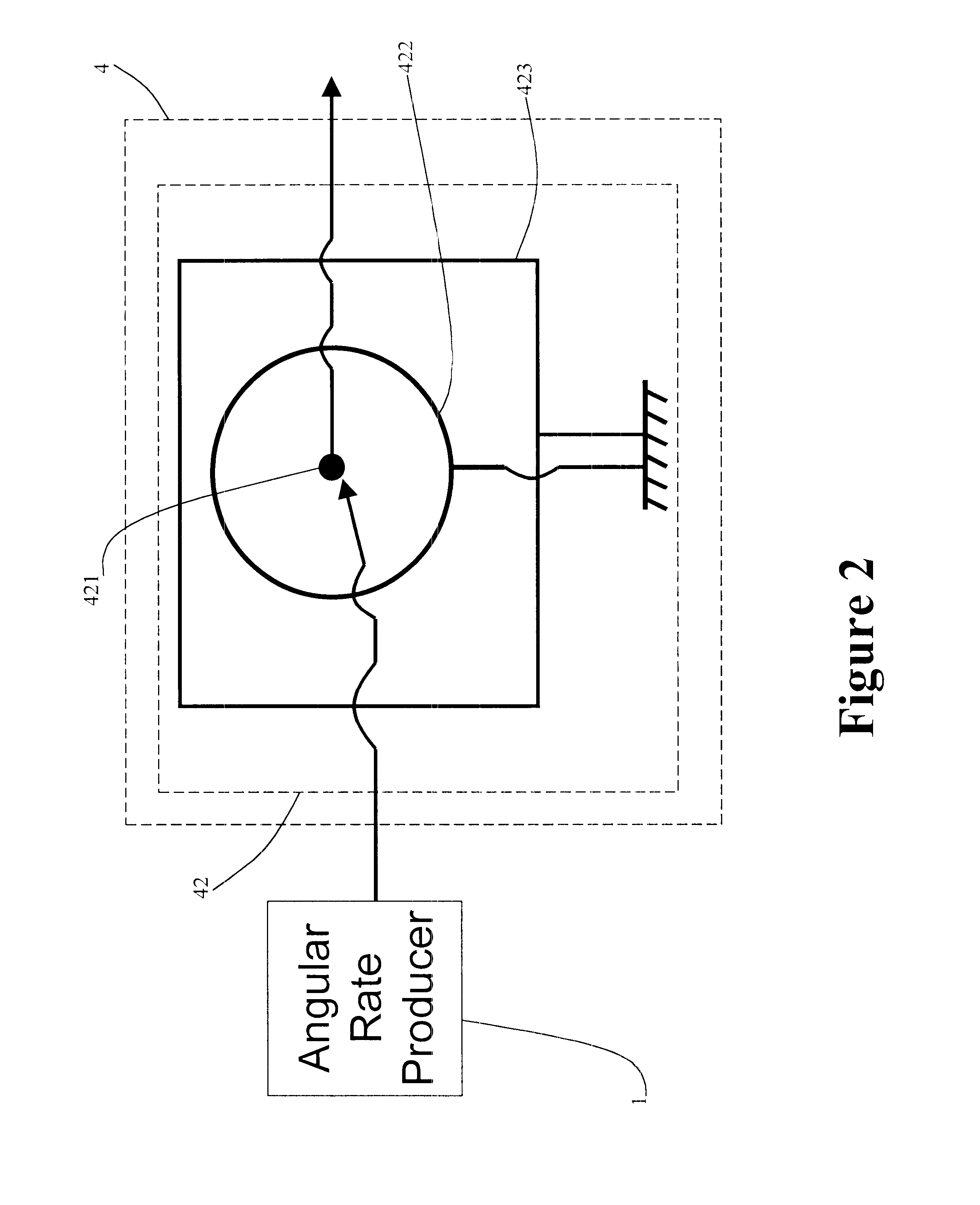 Angular rate amplifier with noise shield technology