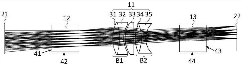 A tube mirror and automatic optical detection equipment