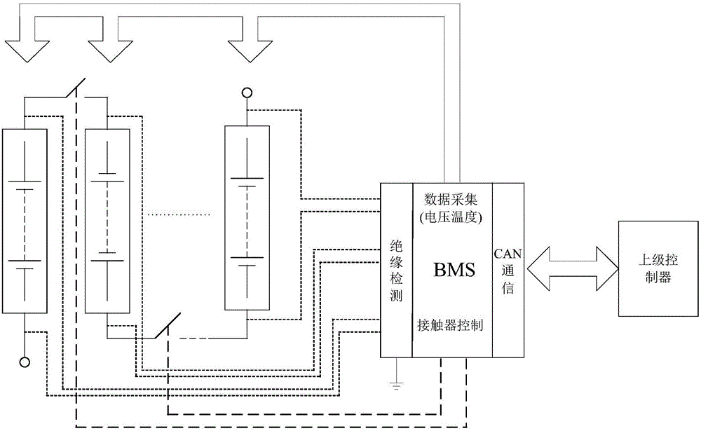 Battery pack insulation detection apparatus and insulation detection method thereof