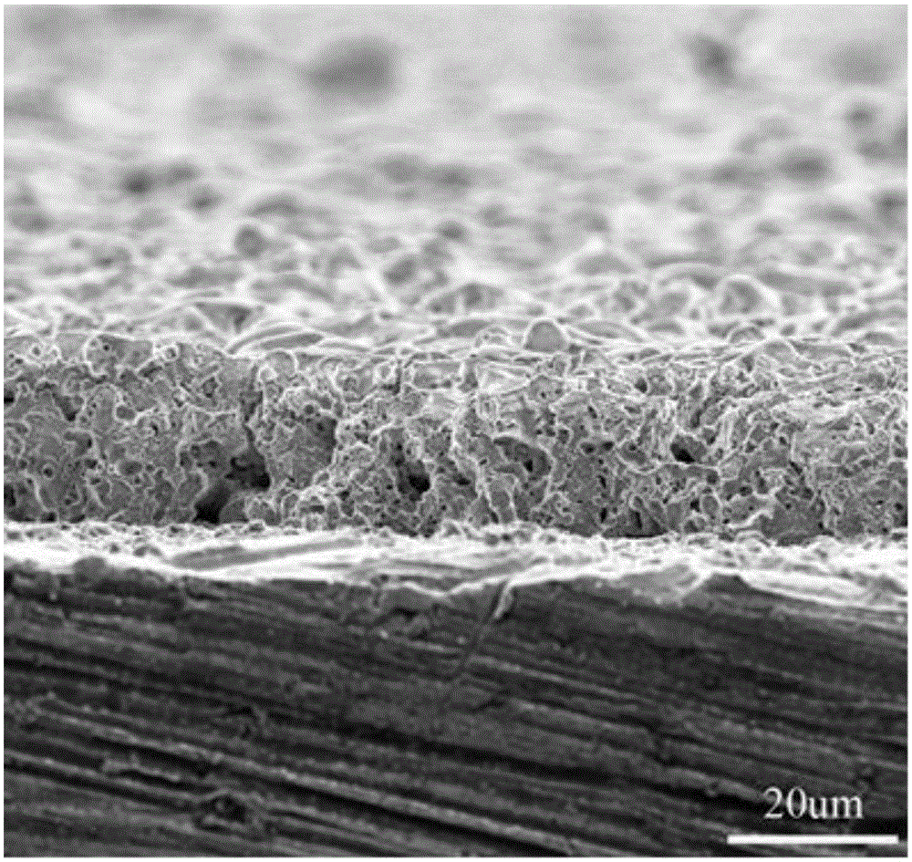 A kind of magnesium alloy micro-arc oxidation solution formula and its application method