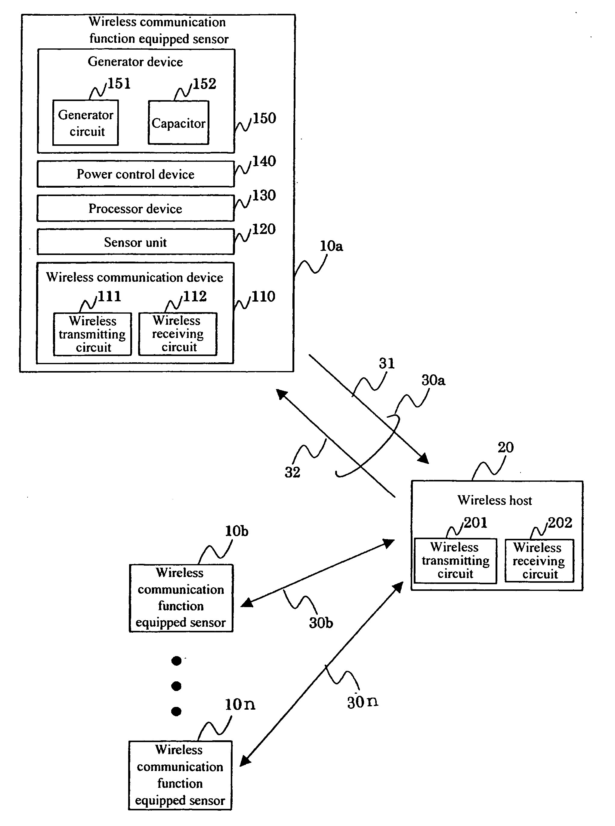 Sensor with wireless communication function