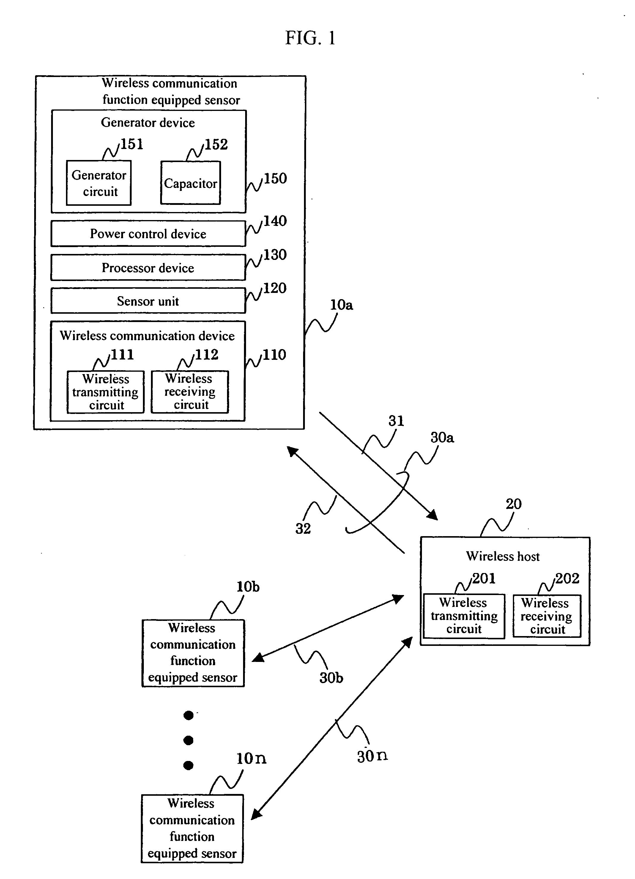 Sensor with wireless communication function