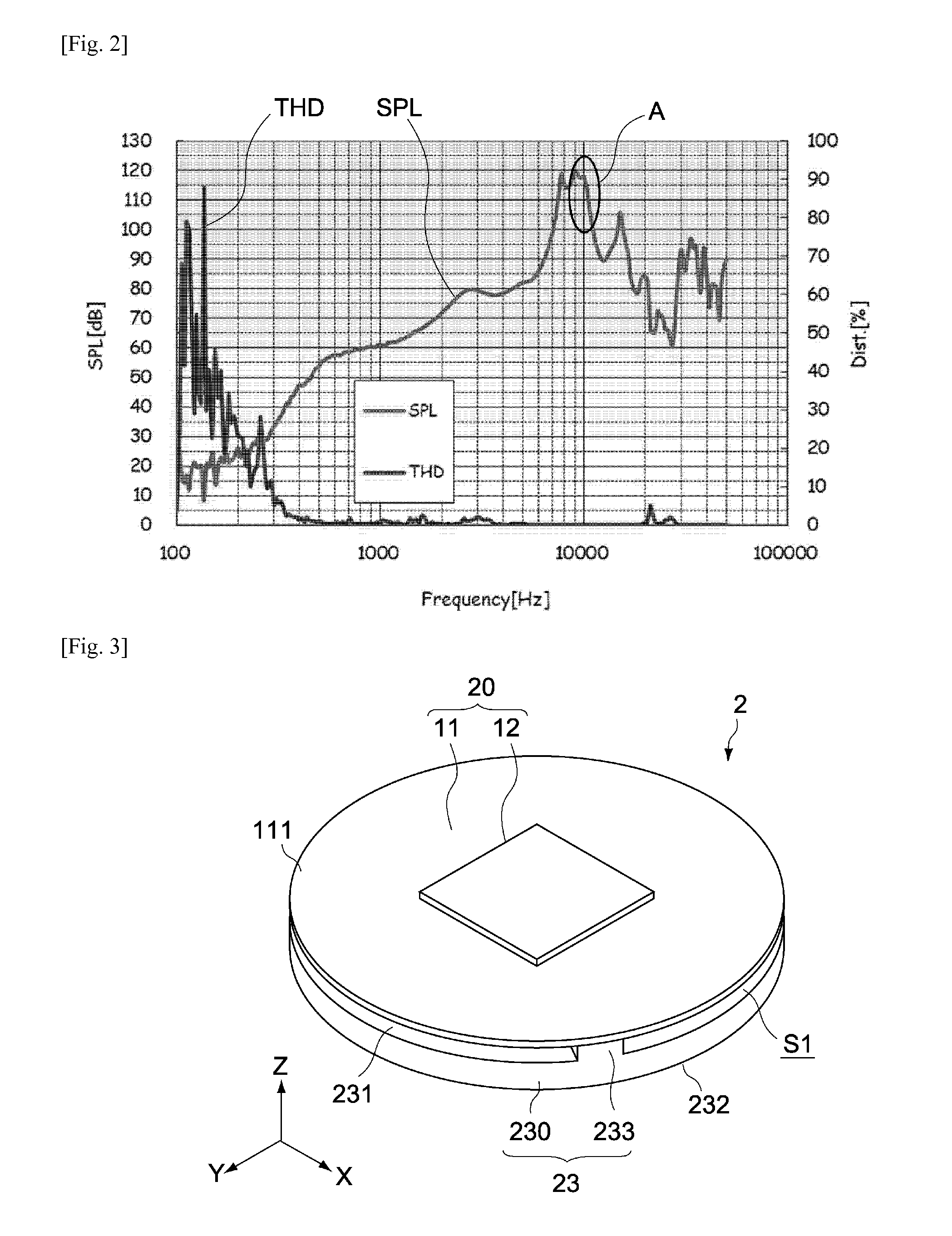 Electroacoustic transducer