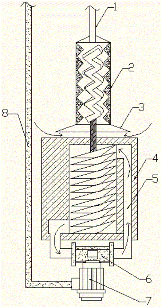 Small power deep well pumping unit