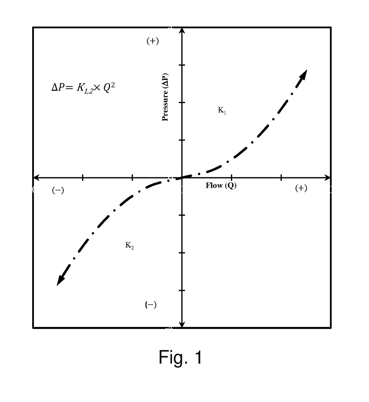 Control systems and prediction methods for it cooling performance in containment