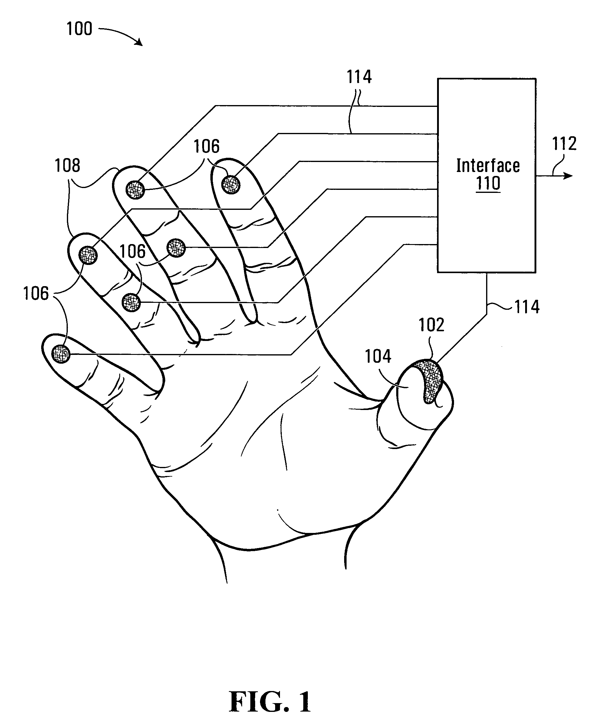 Apparatus and method for inputting information