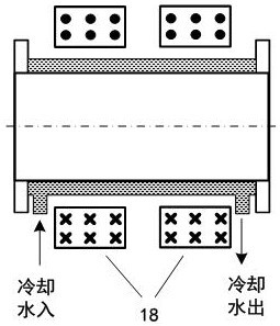 Plasma sheath ground simulation electromagnetic experiment device and using method