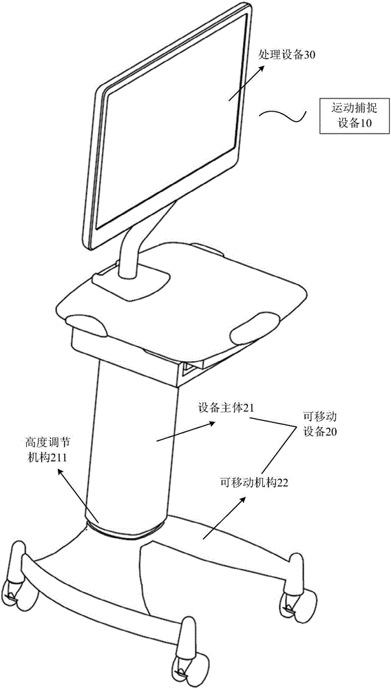 Virtual reality rehabilitation training system and method