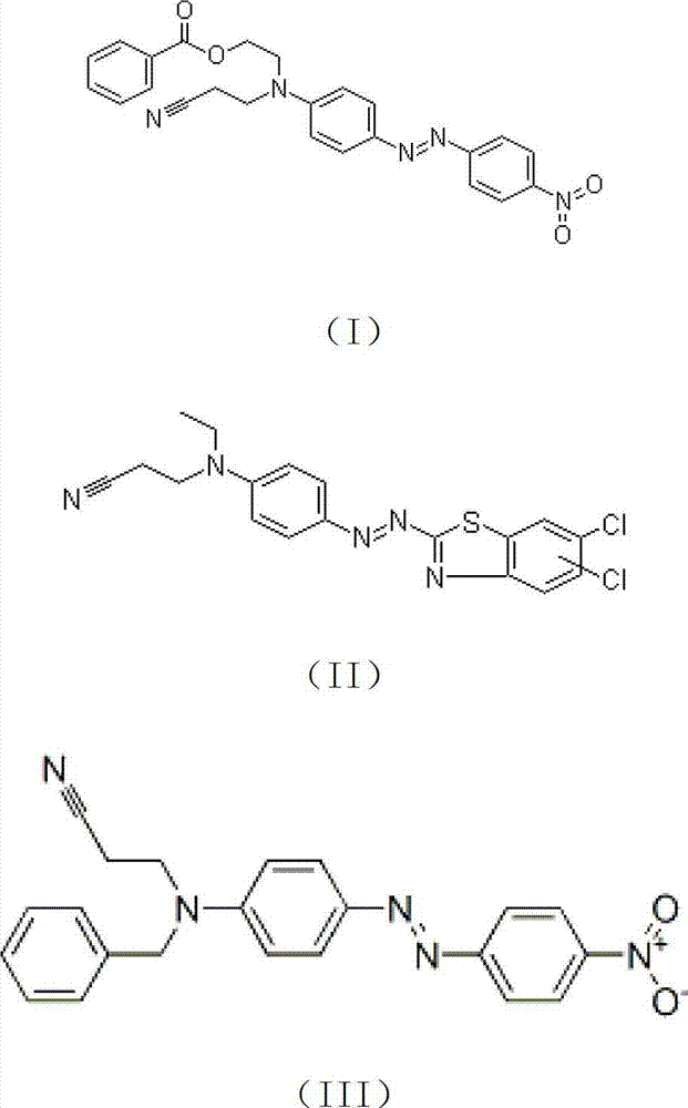 Alkali-resistant disperse dye composition and preparation method and application thereof