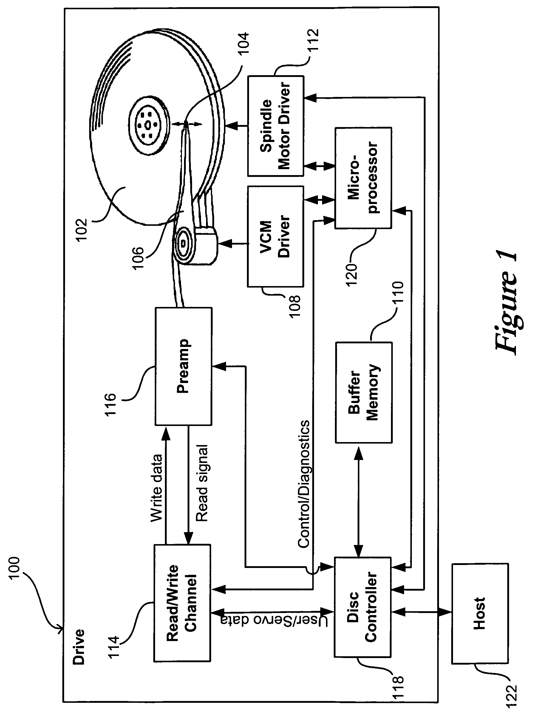 Systems and methods for conditional servowriting