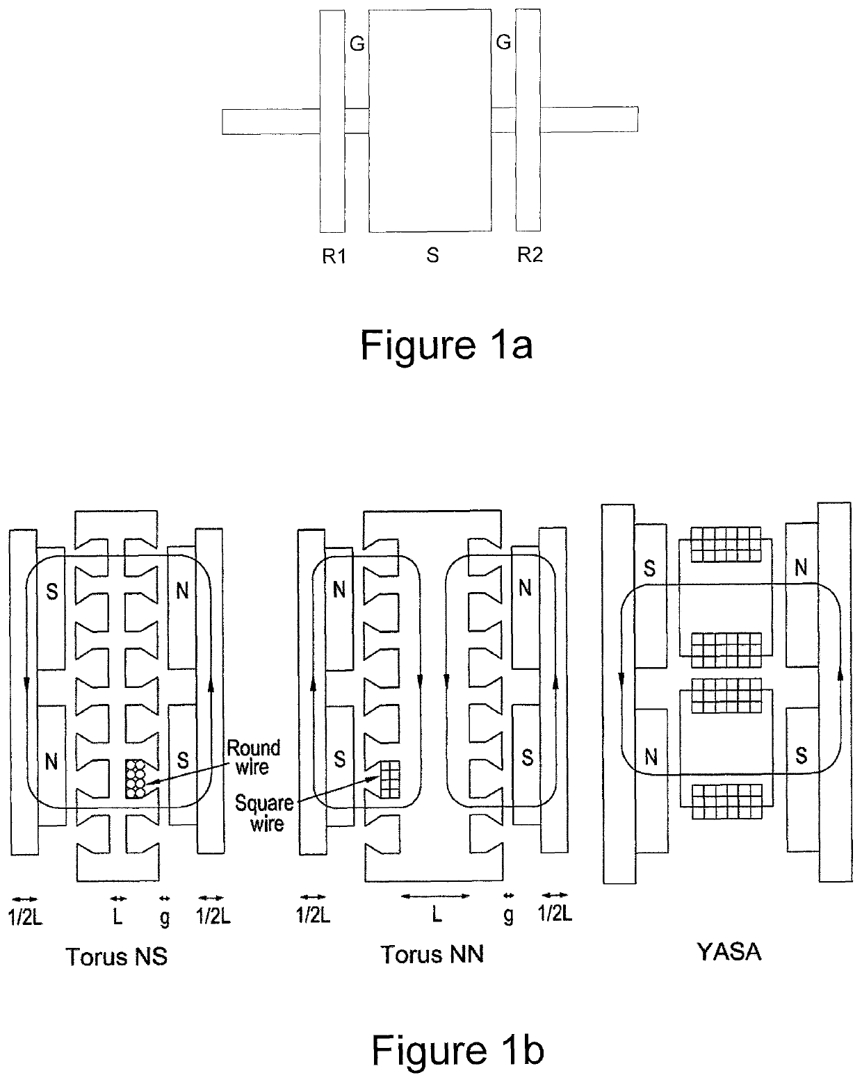 Axial flux machine