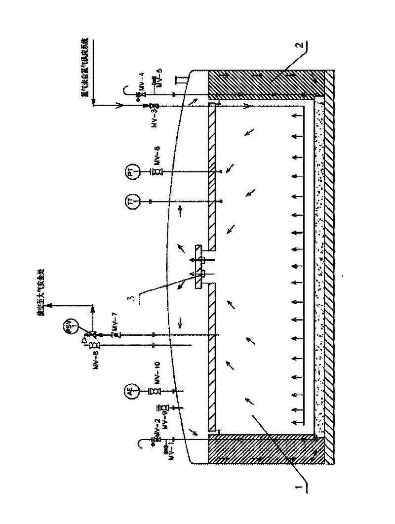 Nitrogen purging method for large-sized low-temperature liquid hydrocarbon storage tank