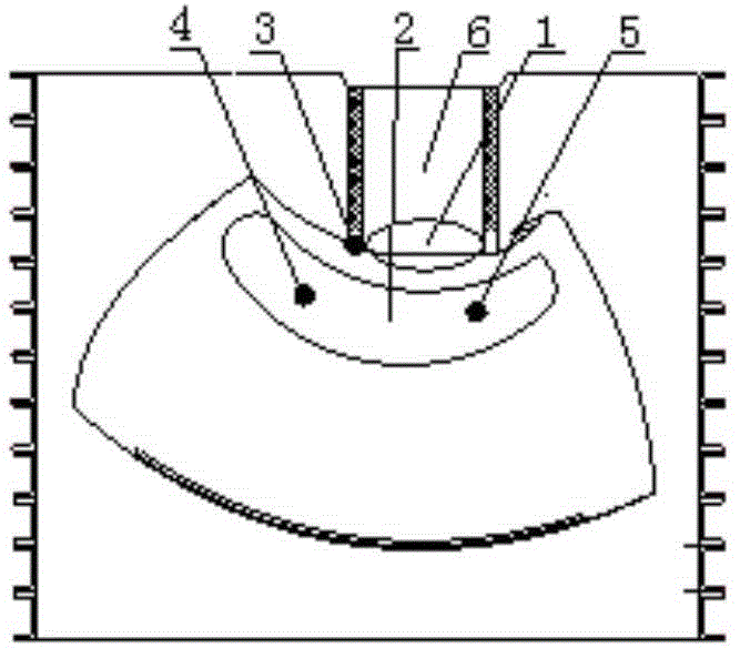 A method for pressing and boxing large steel castings