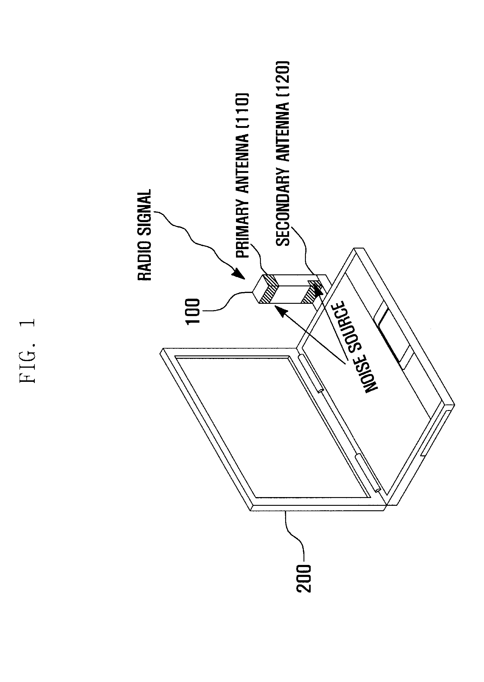 Wireless modem and noise cancellation method for the same