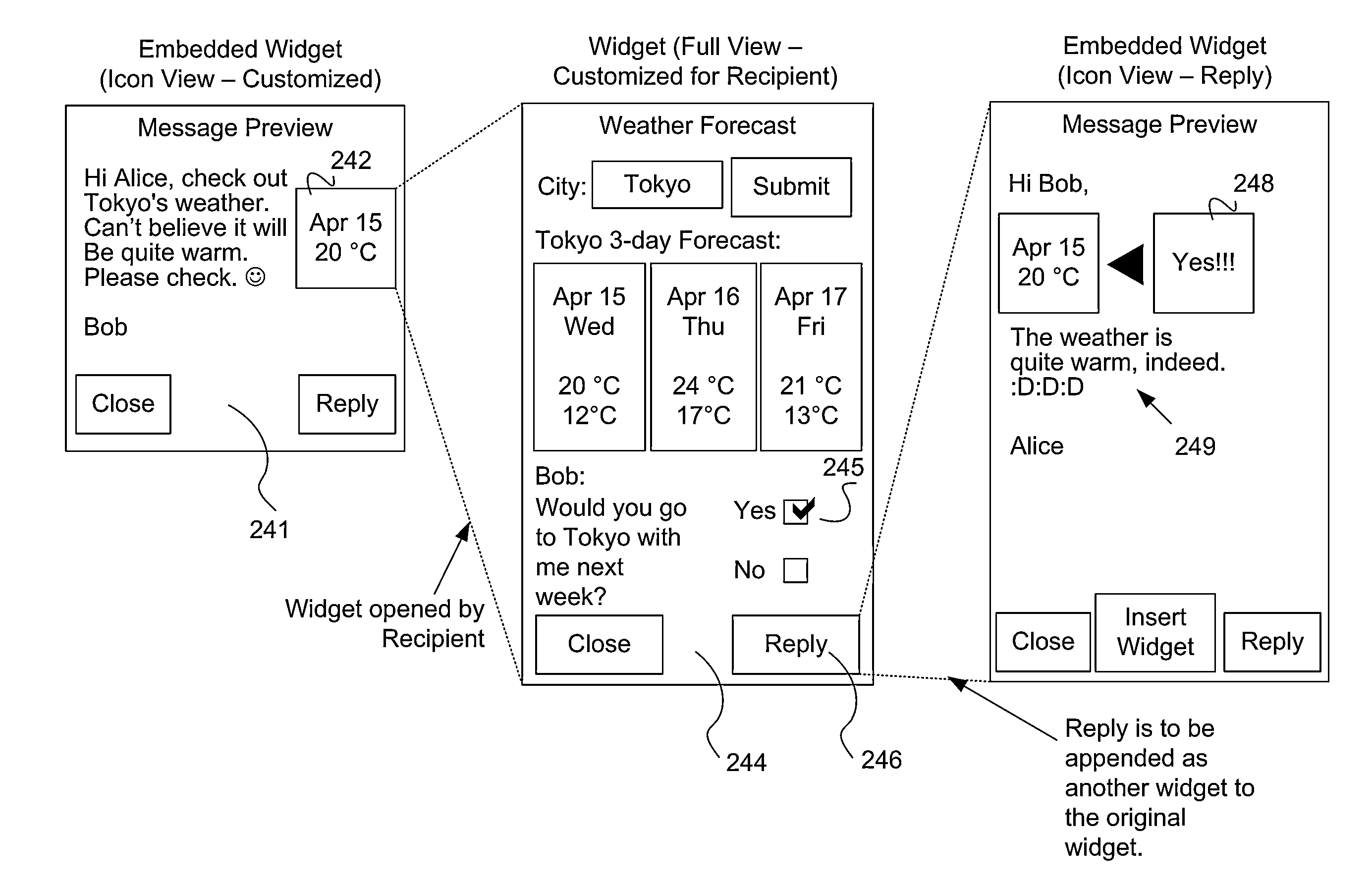 Methods and systems for customizing and embedding widgets in instant messages