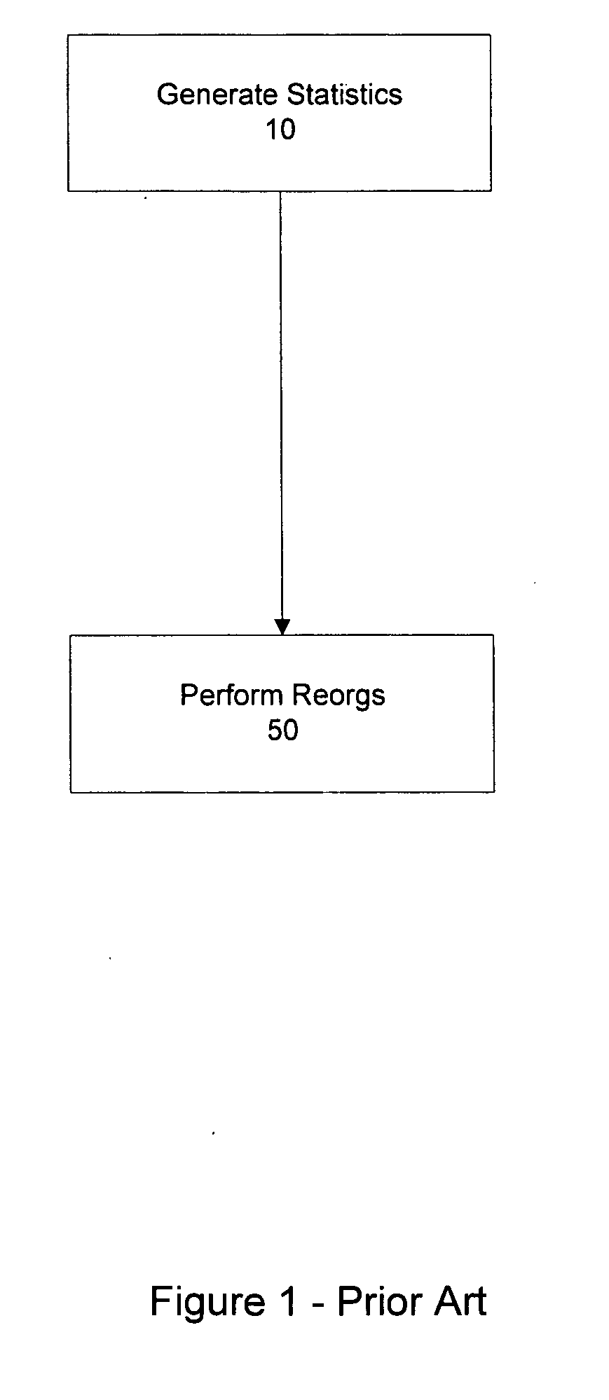 Method and system for balancing and scheduling database maintenance tasks