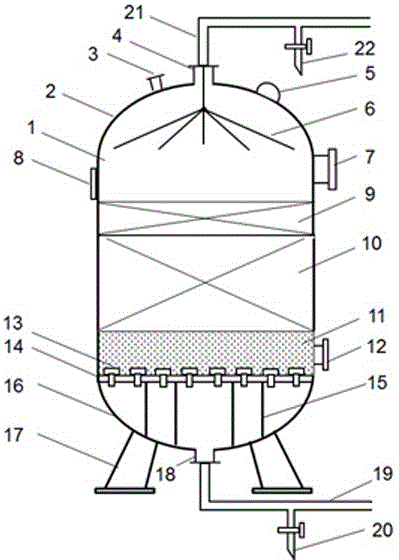 Quartz sand filter