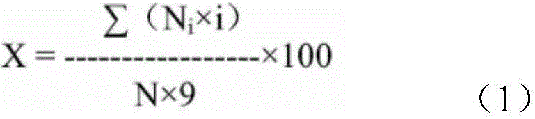 Compound agricultural insecticidal bactericidal composition and application thereof