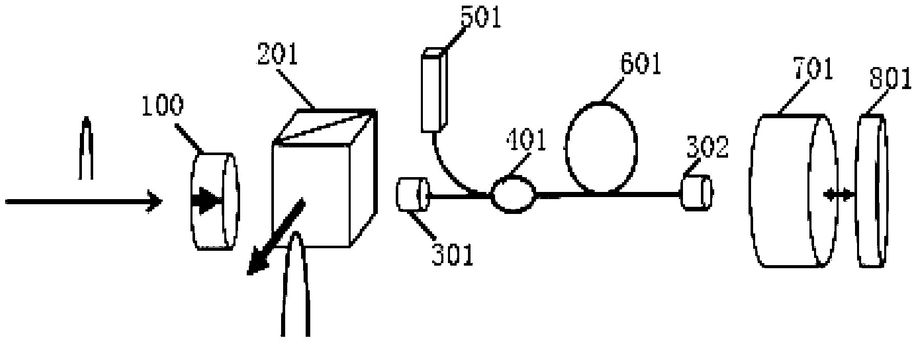 Polarization-stable optical fiber laser cascade amplifier