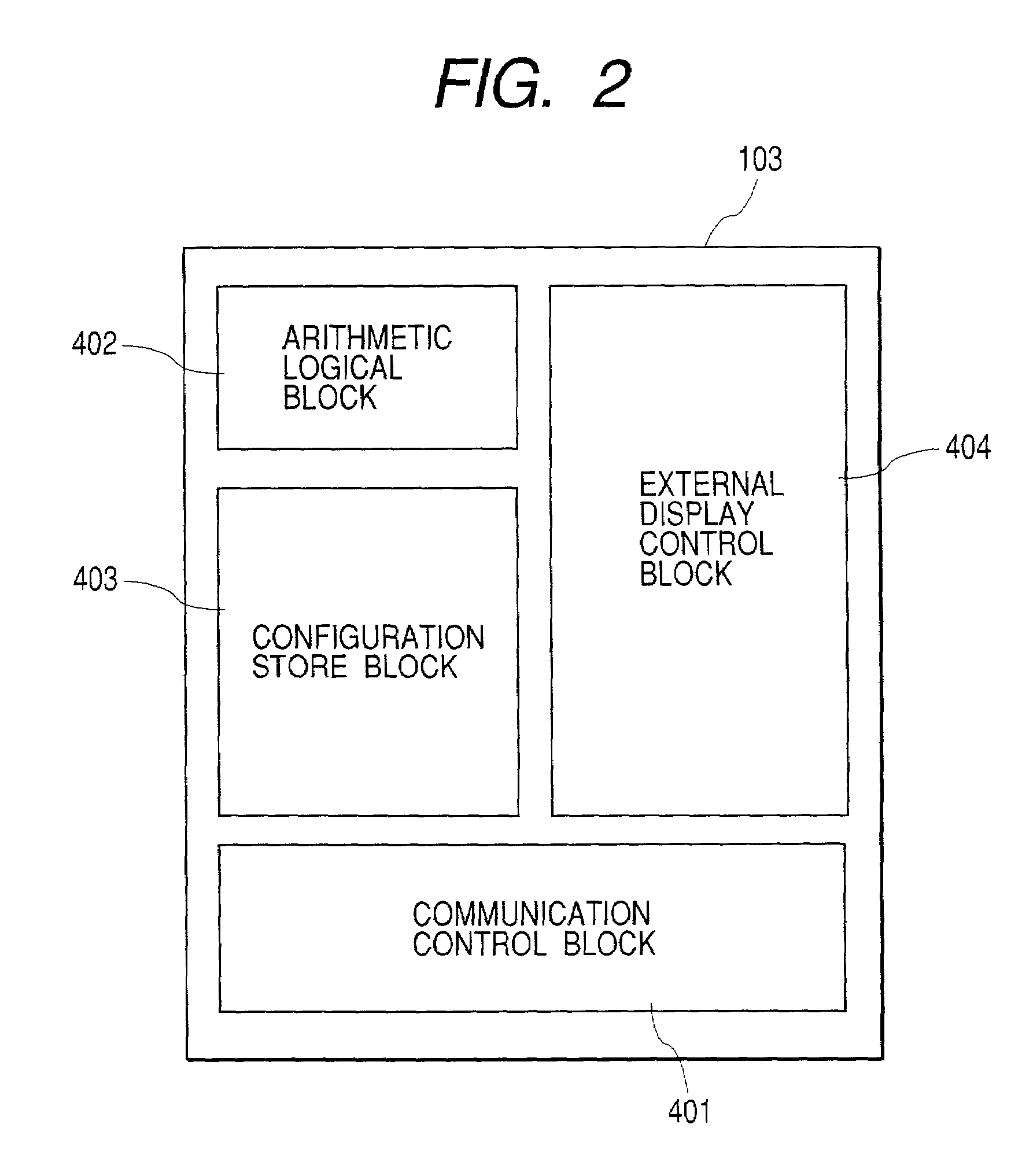 Storage network switch